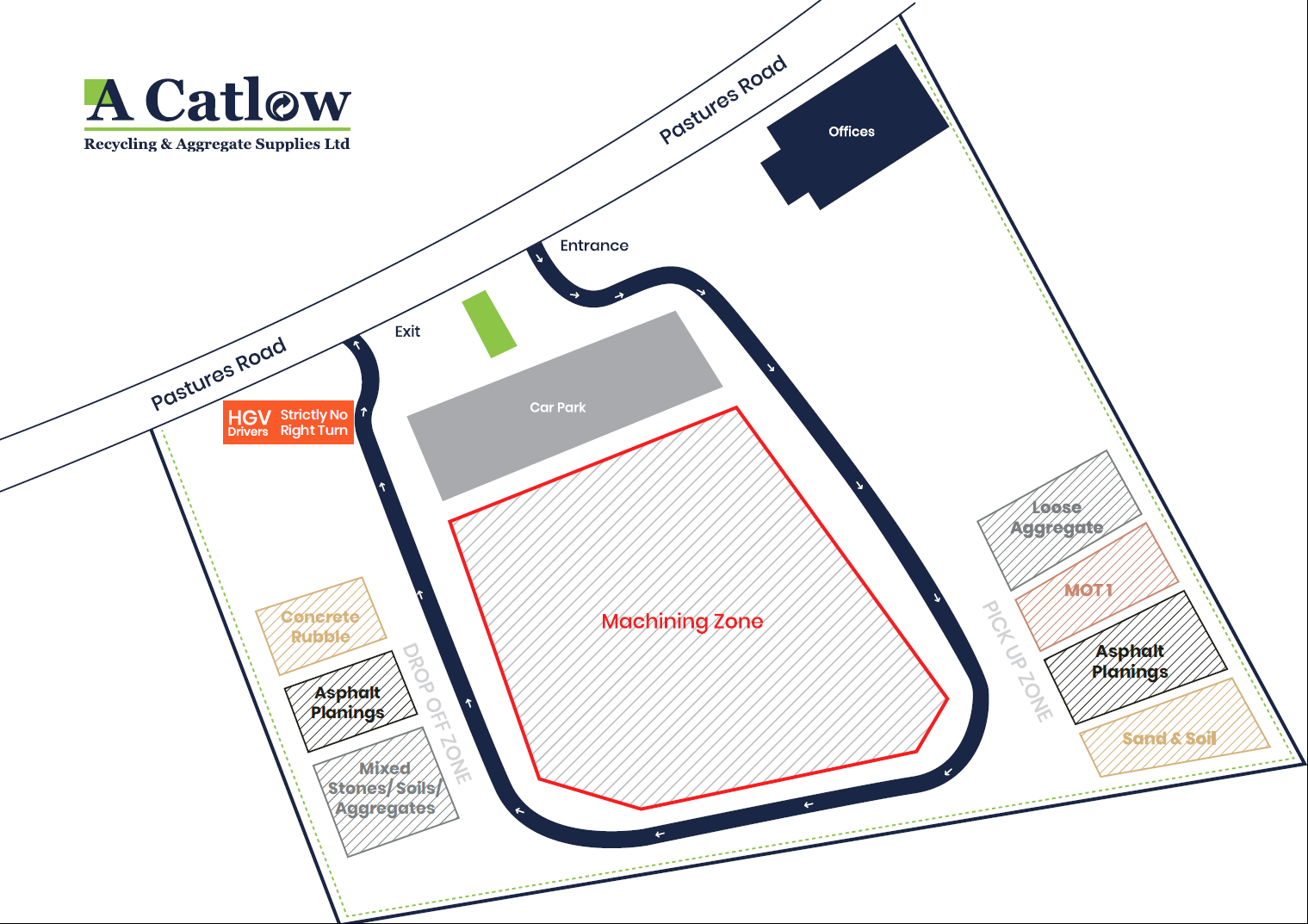 Catlow Site Map